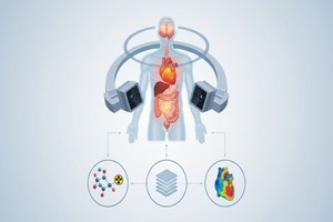 Unraveling the Mysteries of SPECT Imaging A Simple Guide - Created by PostDICOM